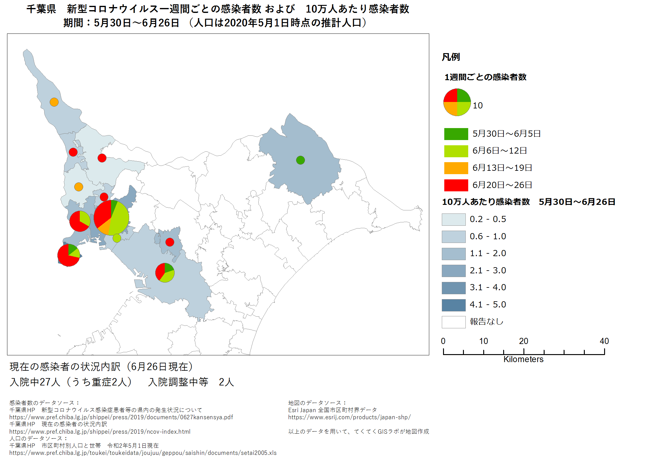 1週間ごと感染者数、千葉県、5月30日〜6月26日