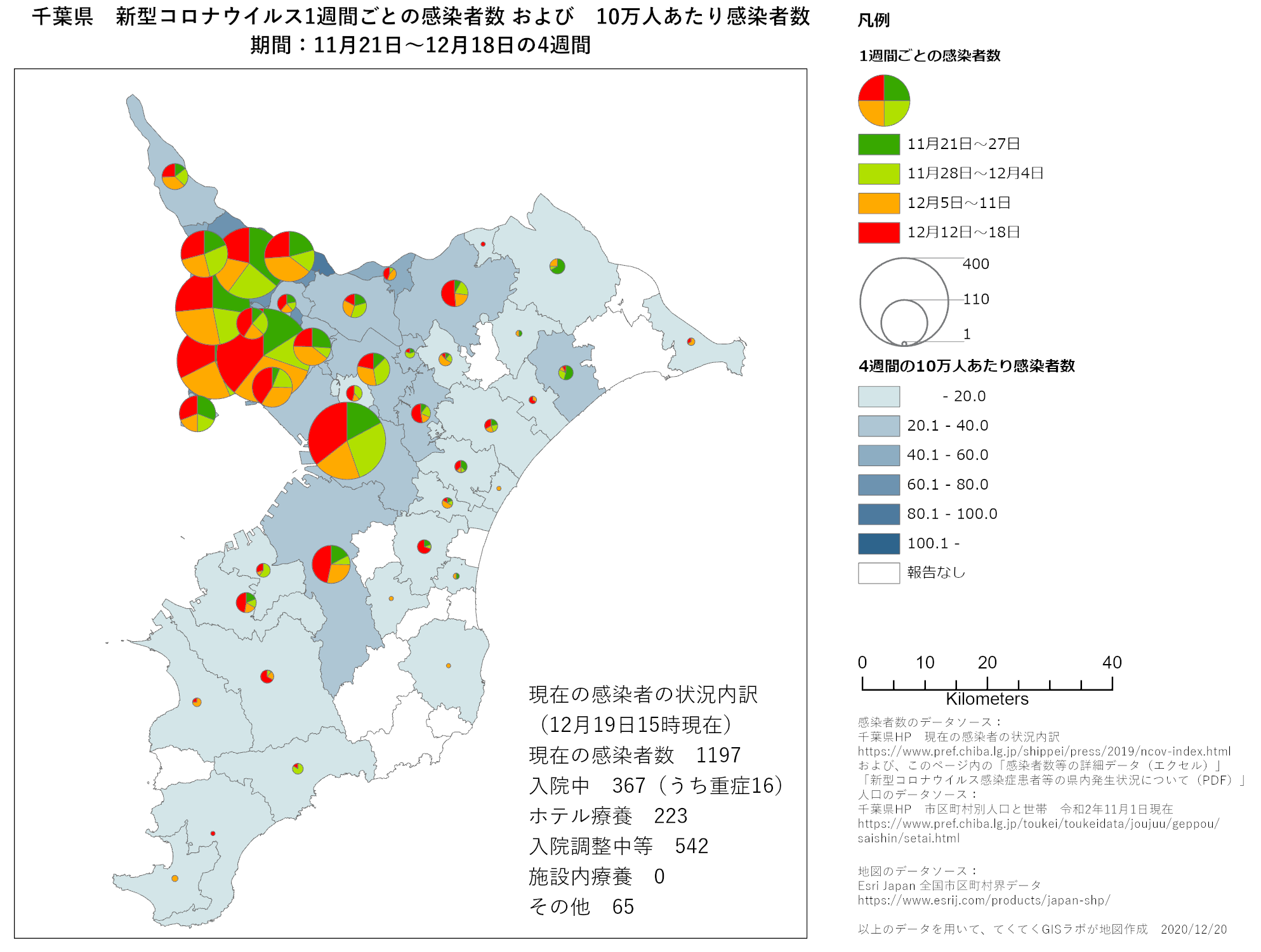 1週間ごと感染者数、千葉県、11月21日〜12月18日