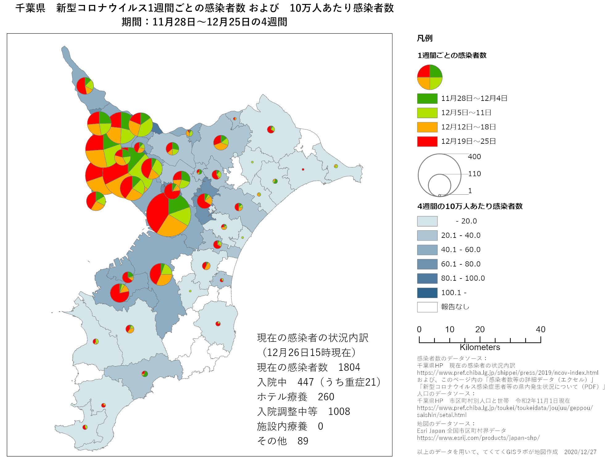 1週間ごと感染者数、千葉県、11月28日〜12月25日